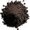 Damp soil