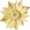 Bakul Attar