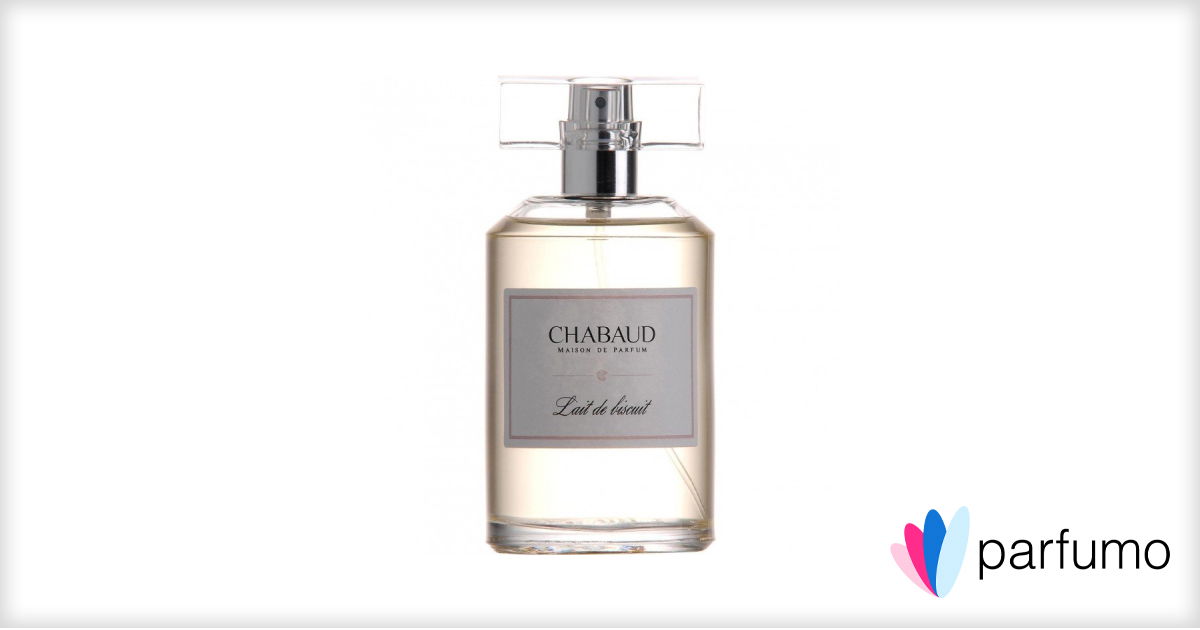 Lait de Biscuit by Chabaud » Reviews & Perfume Facts