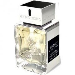 Navigations Through Scent - Rogart by Molton Brown