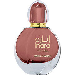 Sunlit Lands (Eau de Parfum) by From Wilds