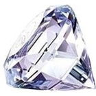 Baby Phat Fabulosity by Kimora Lee Simmons