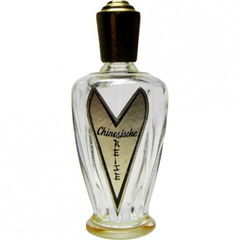 Chinesische Reise von Kappus