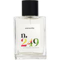 n,249 von Noteworthy