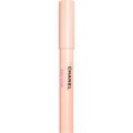 Chanel Eau Vive Crayon de Parfum by Chanel