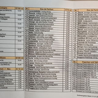 Der 2022-Katalog von He...