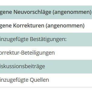kleinste Annäherung? E...