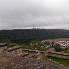 So ein toller Ausblick!...