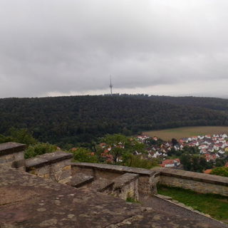 So ein toller Ausblick!...