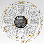 Initiation … Wege nach innen … Wege nach außen … (von BeJot)