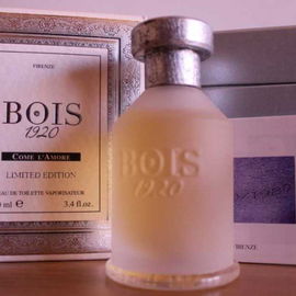 Ananas Fizz - L'Artisan Parfumeur