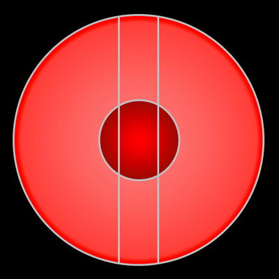 Marcro
