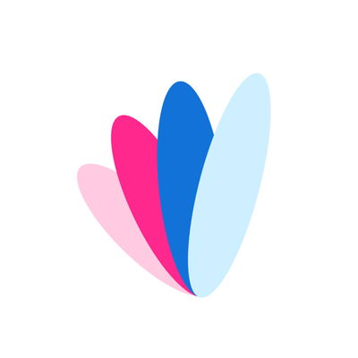 ParfumoHelp