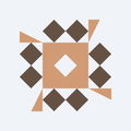 VIkZ