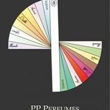PPP